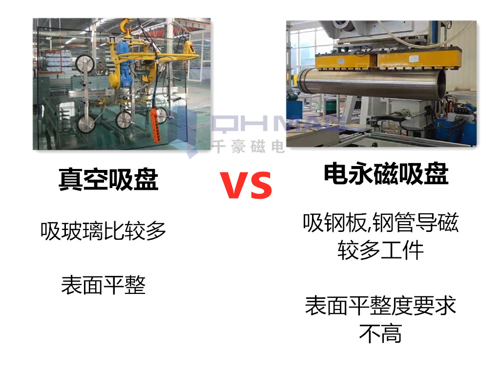 自動化吸盤夾具對比，千豪磁電